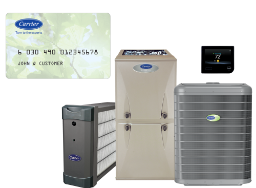 system with card